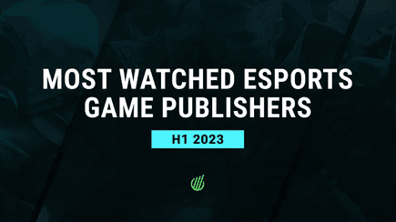 Top esports video game publishers by watch time