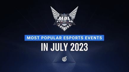 Most popular esports events — July 2023