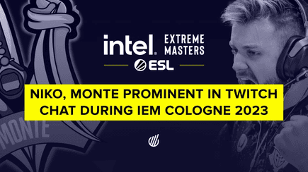 NiKo’s success, Monte rise talking points in chat analytics from IEM Cologne 2023