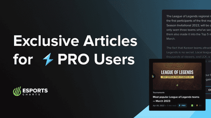 Exclusive articles and additional analytics — Esports Charts PRO subscription update