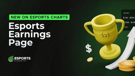 Esports Charts update — prize pool page and other improvements to tournaments section